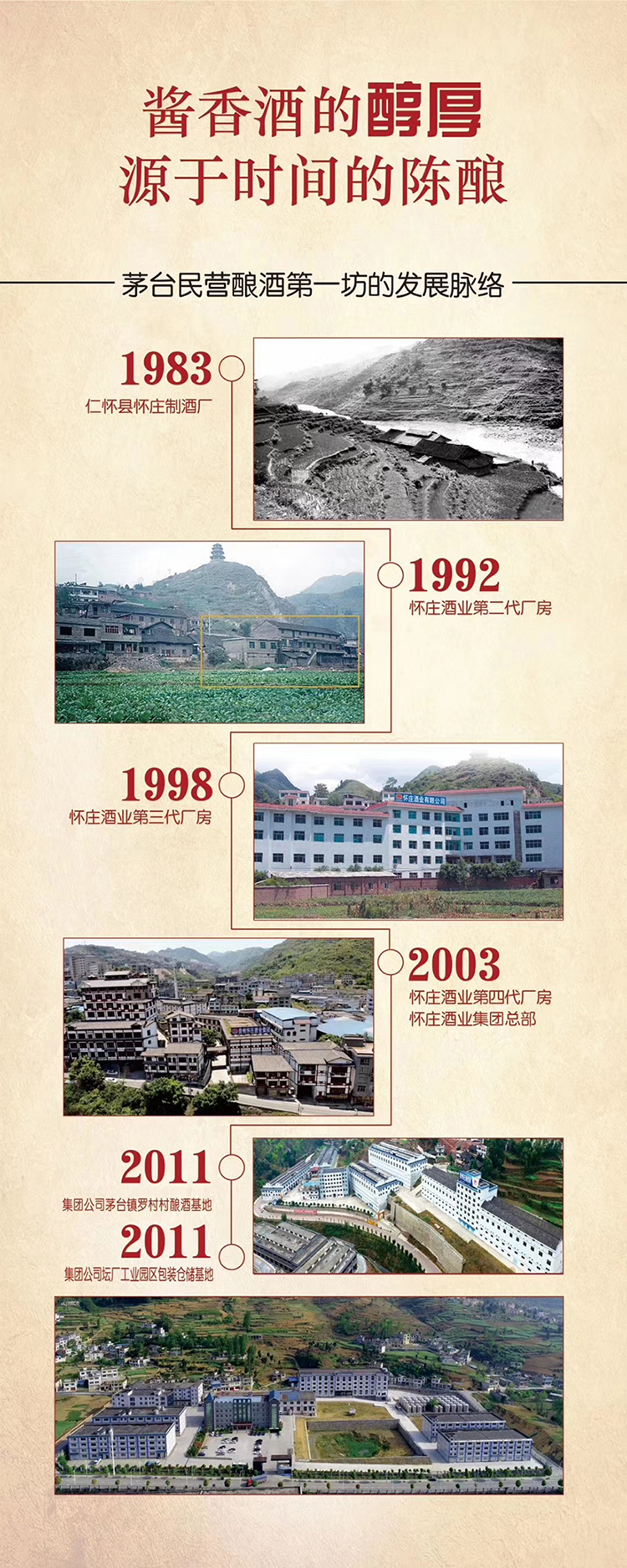 首页活动图
